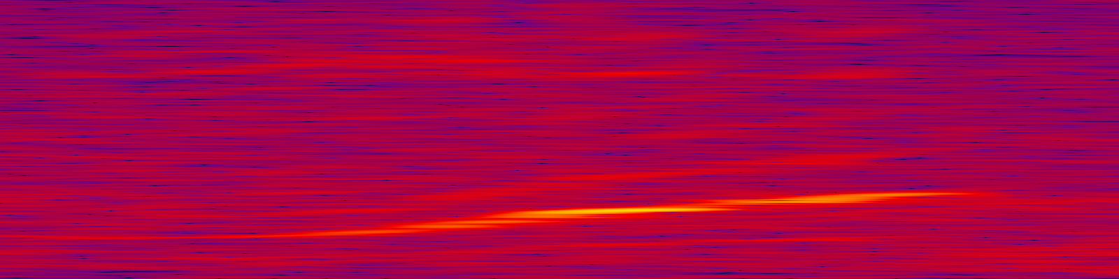 spektrogram
