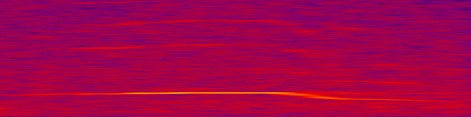 spektrogram