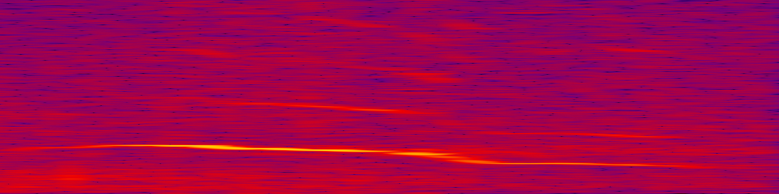 spektrogram
