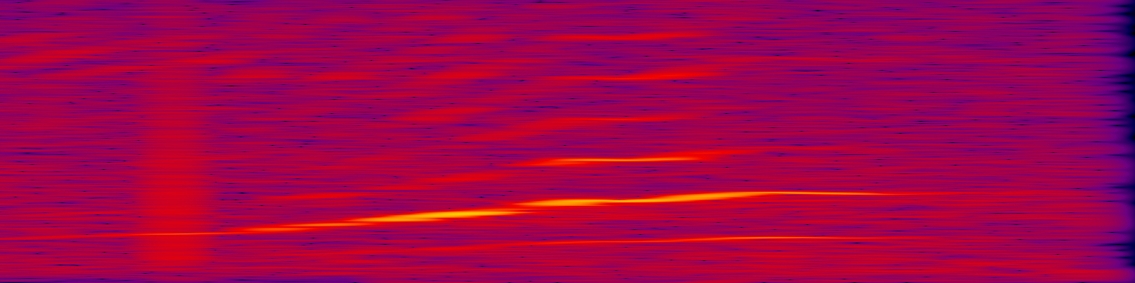 spektrogram