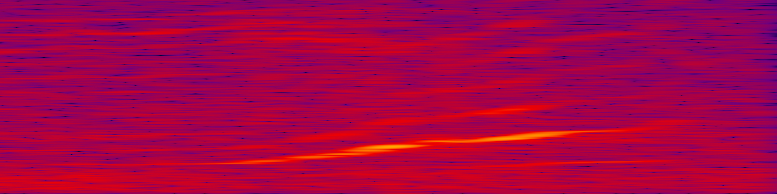 spektrogram