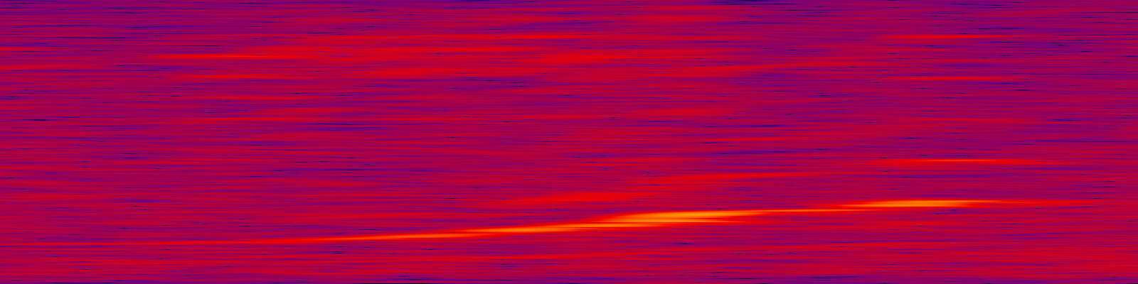 spektrogram