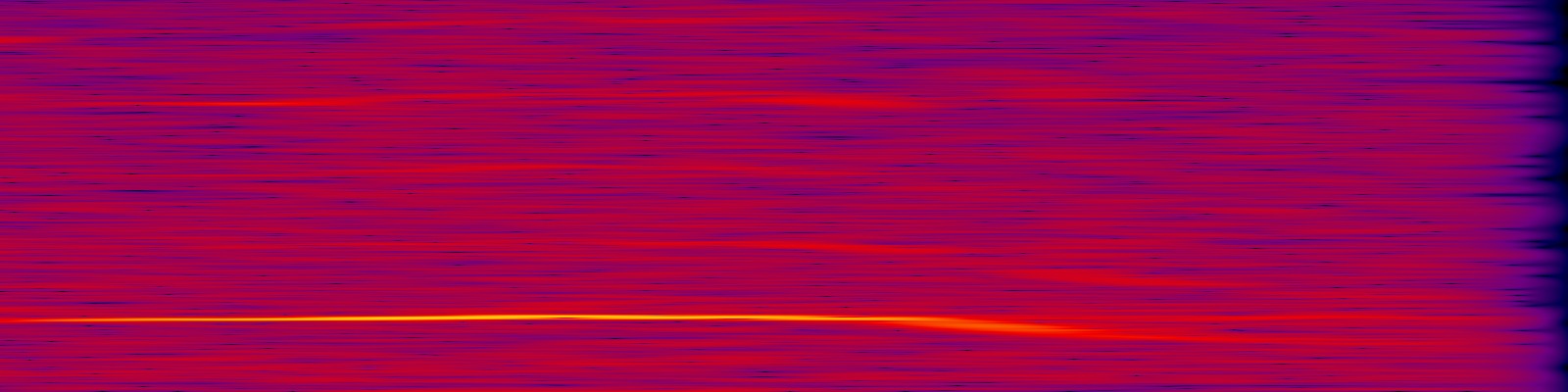 spektrogram