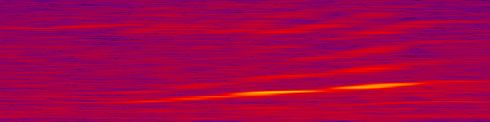 spektrogram