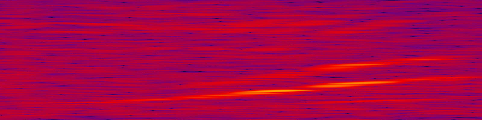 spektrogram