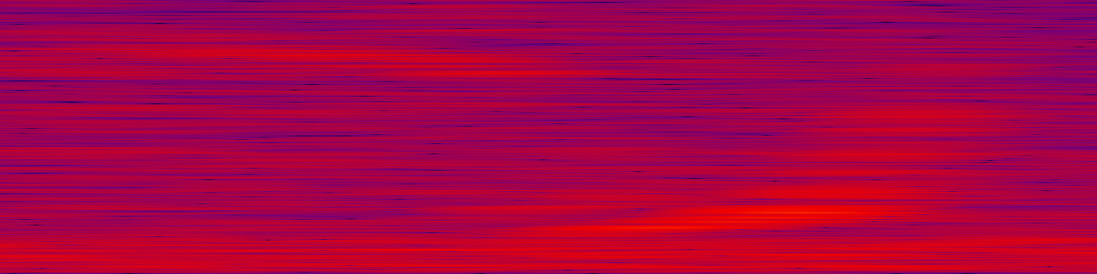 spektrogram