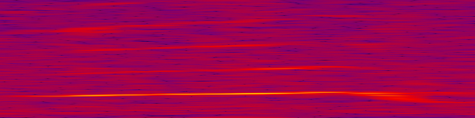 spektrogram