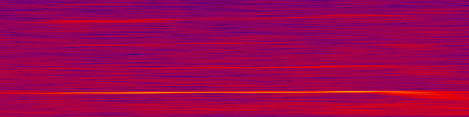 spektrogram