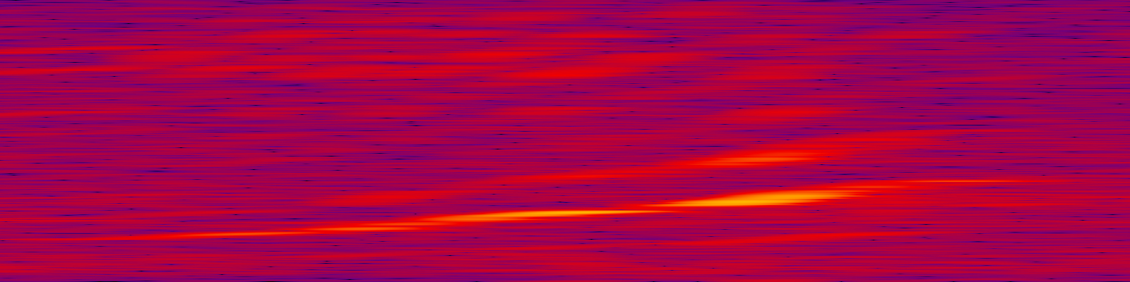 spektrogram