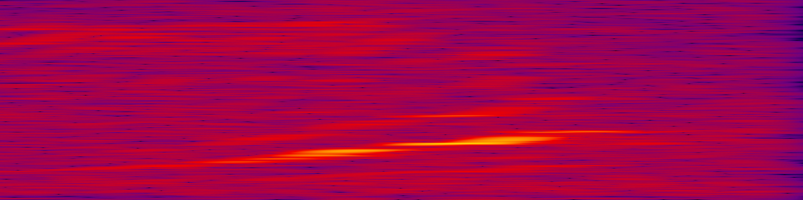 spektrogram