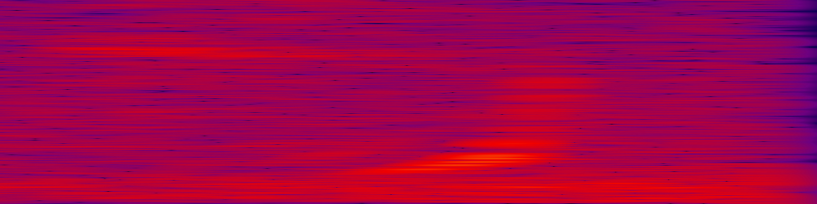 spektrogram