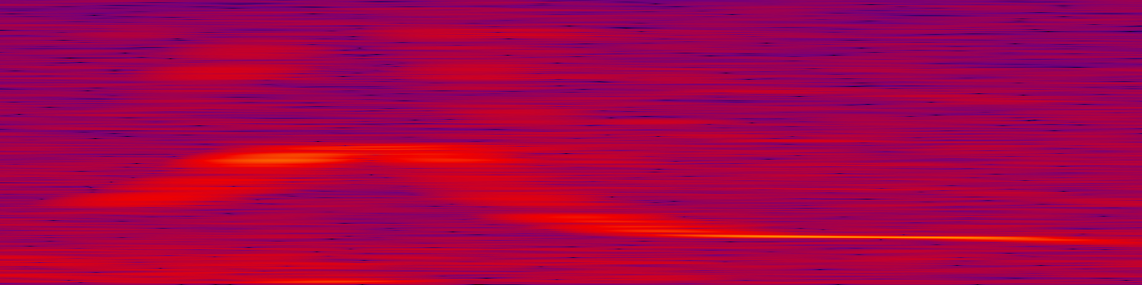 spektrogram