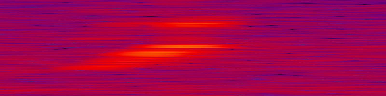 spektrogram