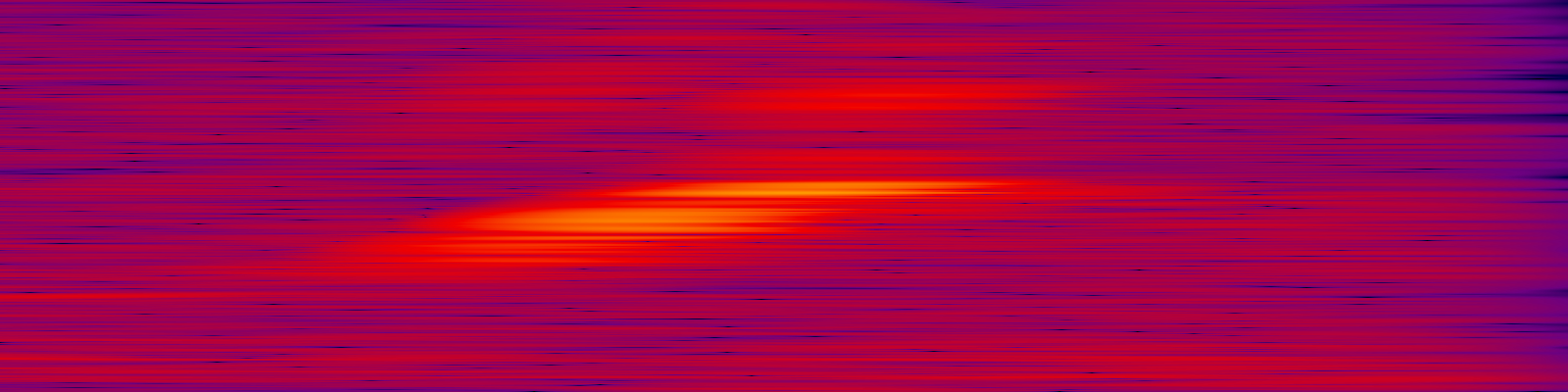 spektrogram