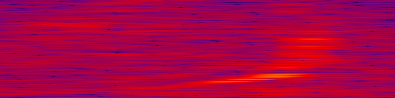 spektrogram