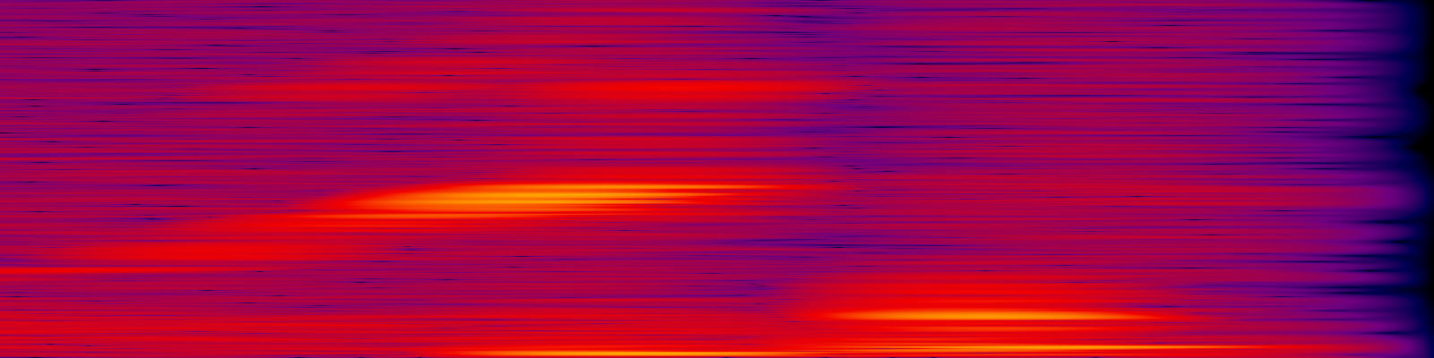 spektrogram