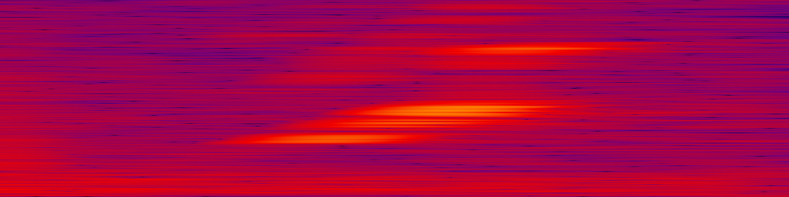spektrogram