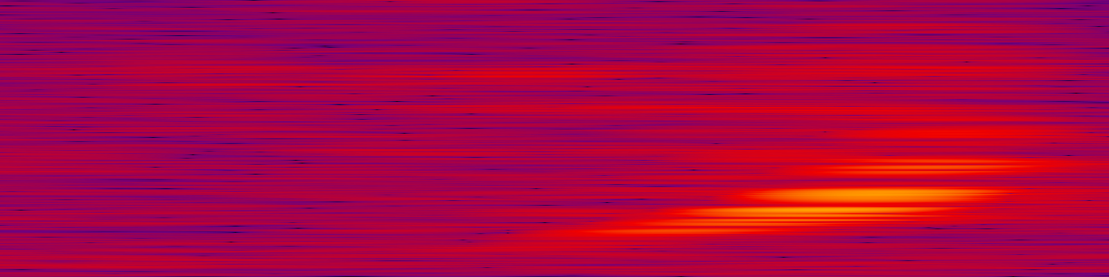spektrogram