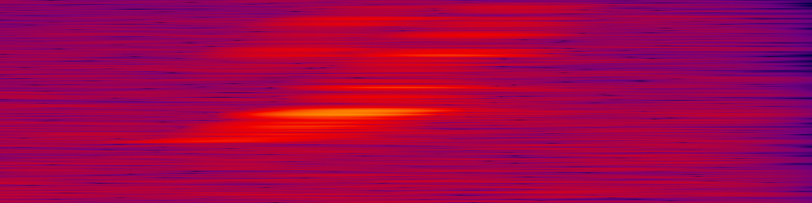 spektrogram