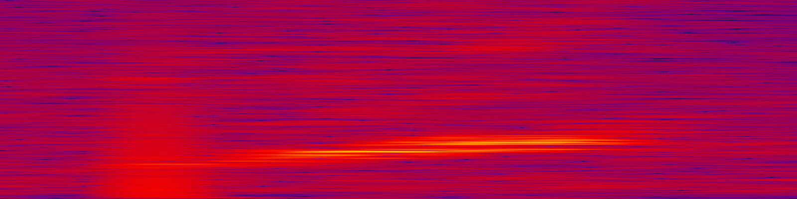 spektrogram
