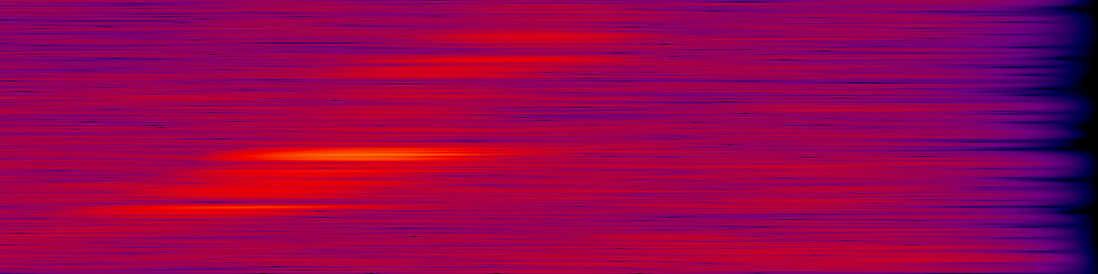 spektrogram