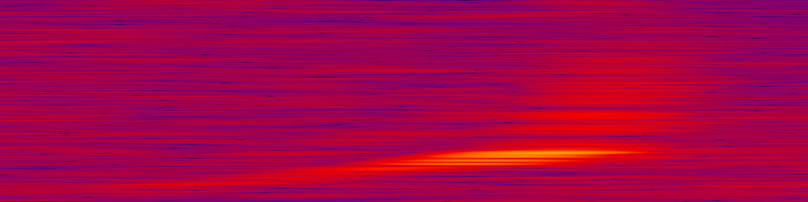 spektrogram
