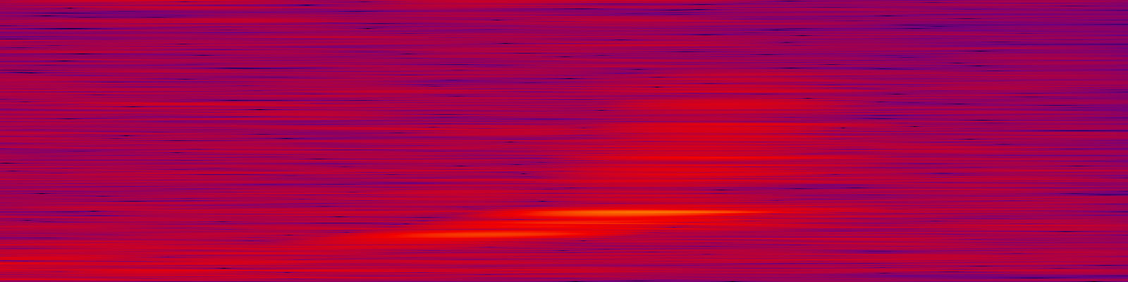 spektrogram