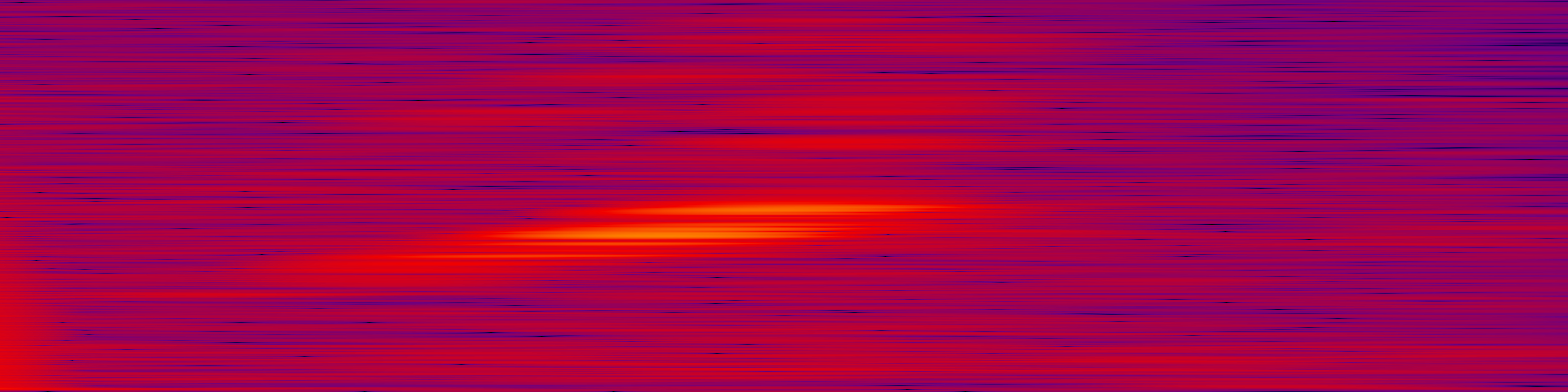 spektrogram