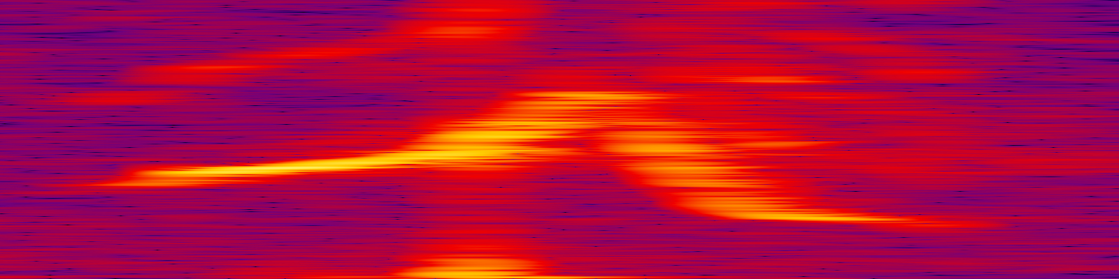 spektrogram
