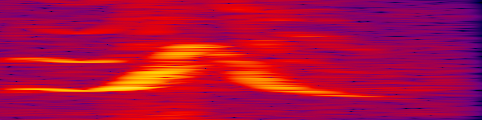 spektrogram