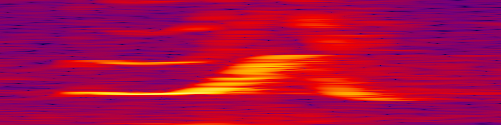 spektrogram