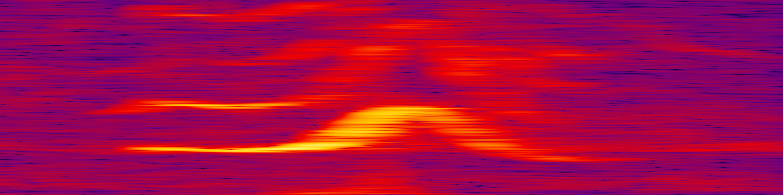 spektrogram