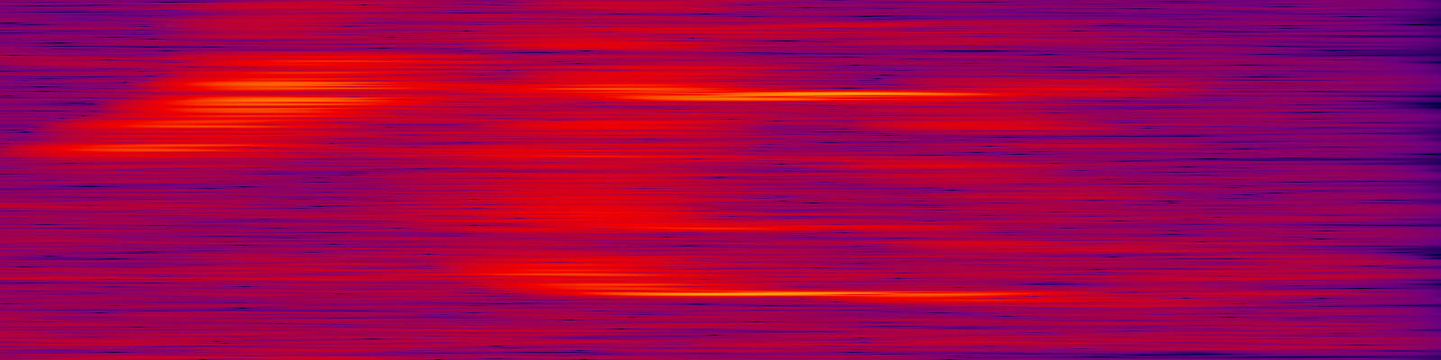 spektrogram