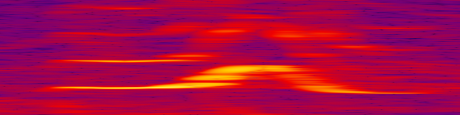 spektrogram