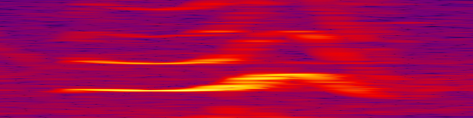 spektrogram