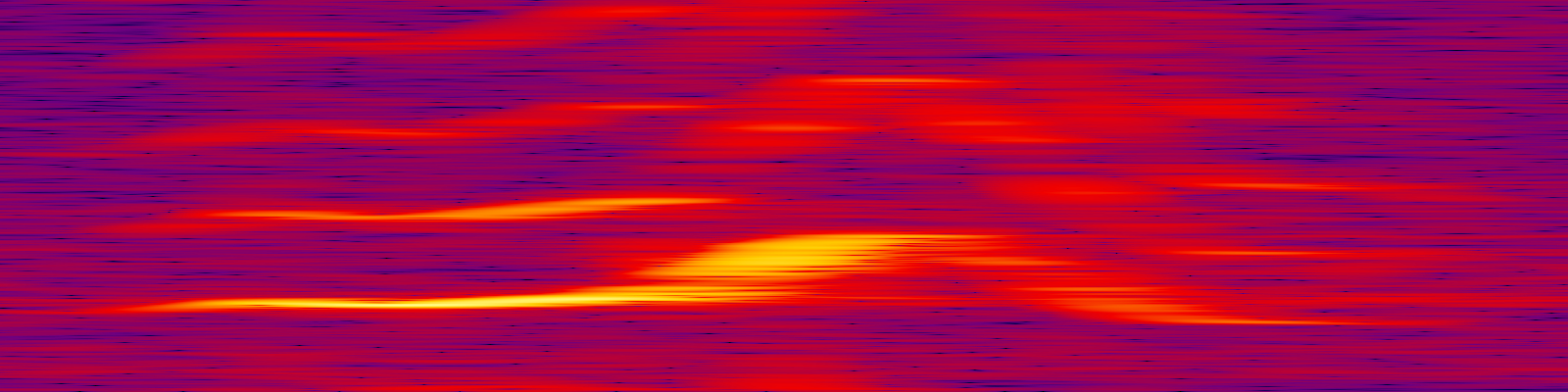 spektrogram