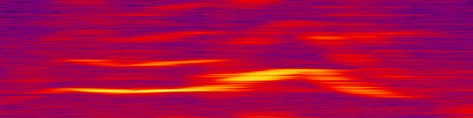 spektrogram