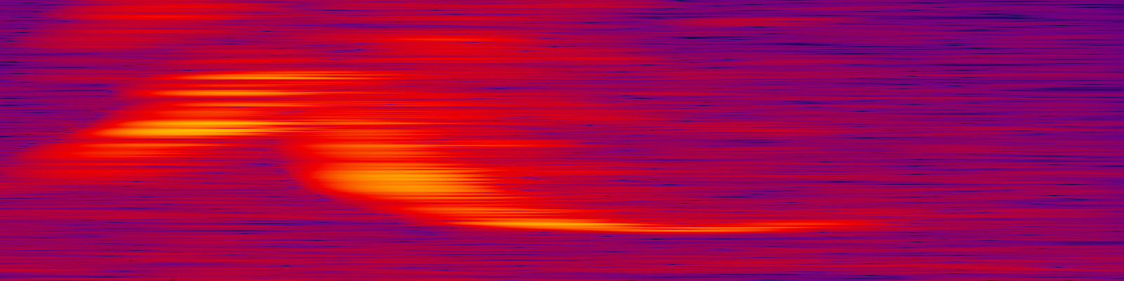 spektrogram