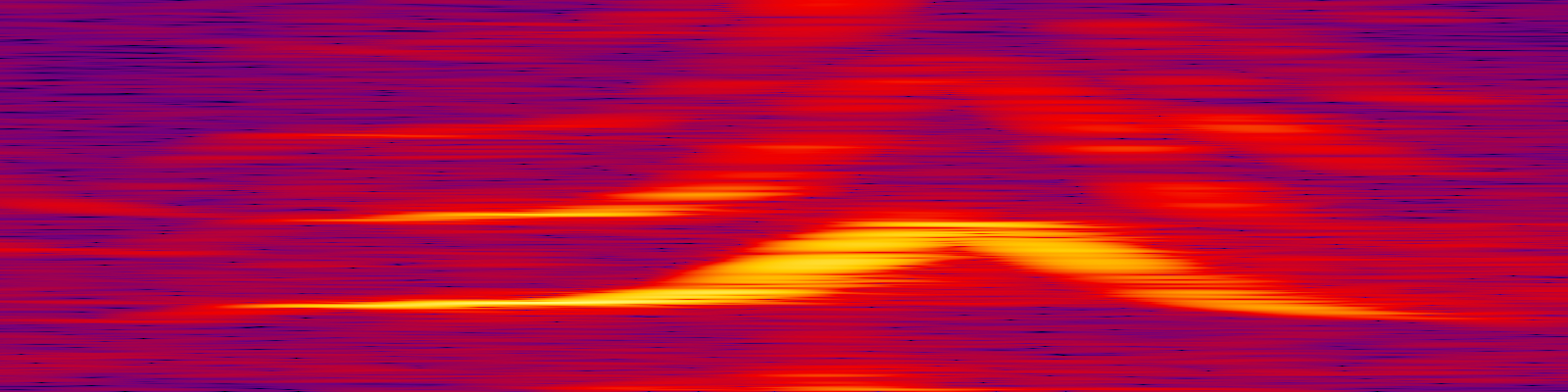 spektrogram