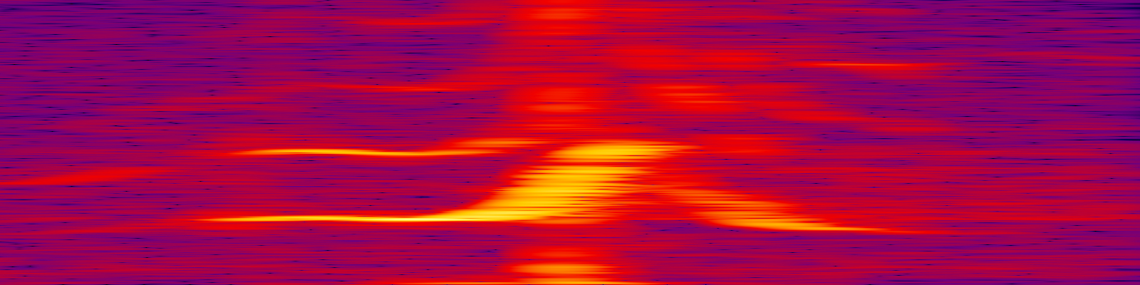 spektrogram