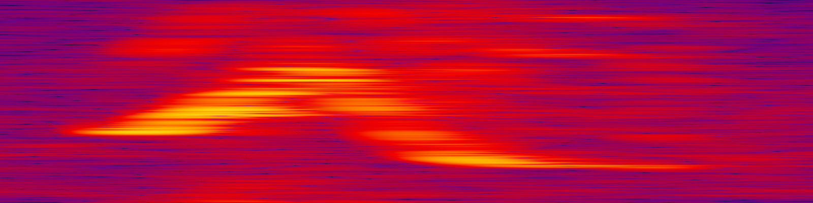 spektrogram