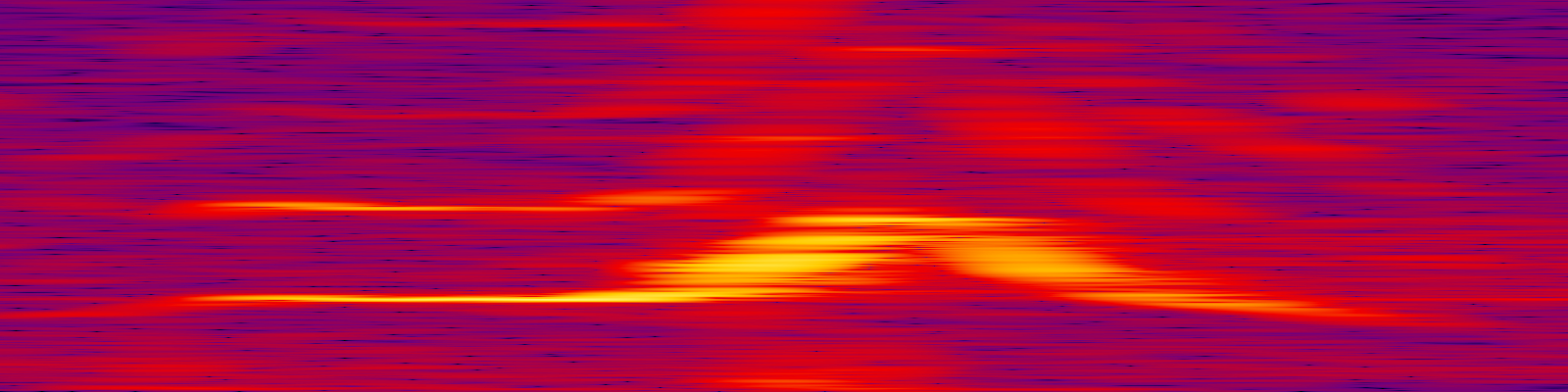 spektrogram