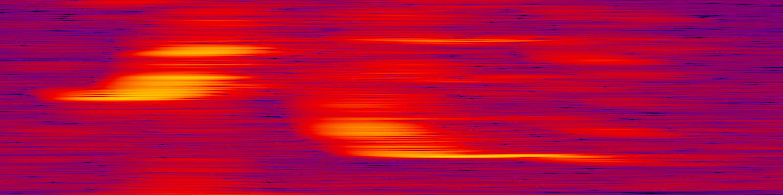 spektrogram
