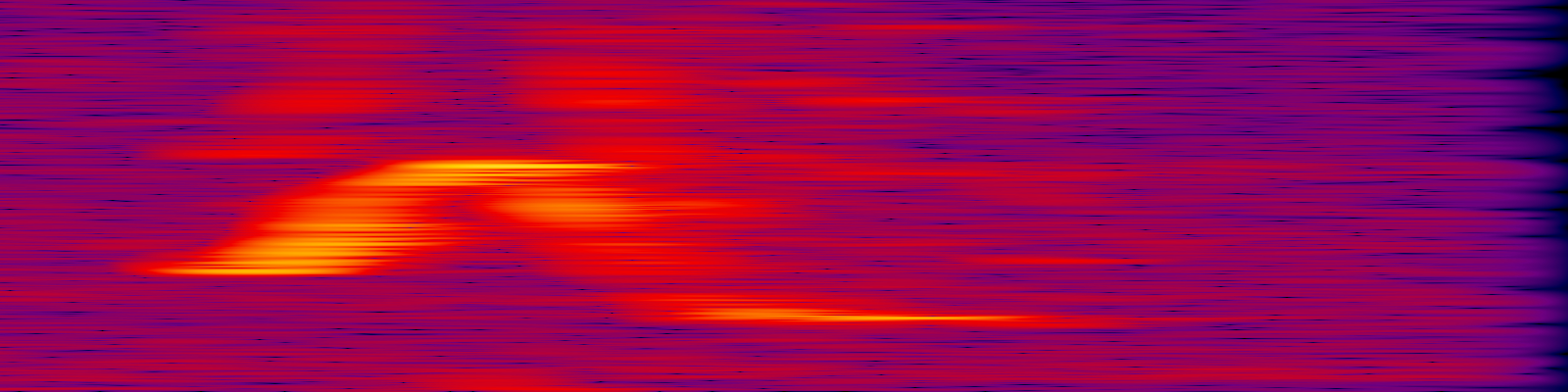 spektrogram