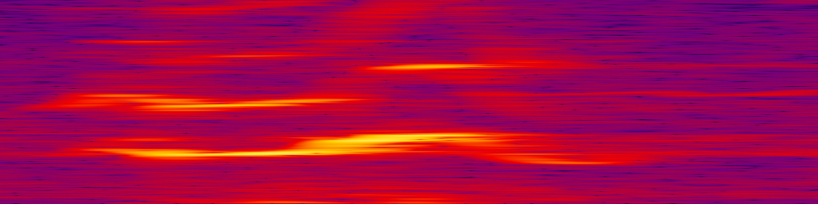 spektrogram