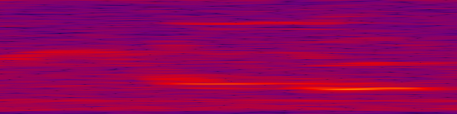 spektrogram