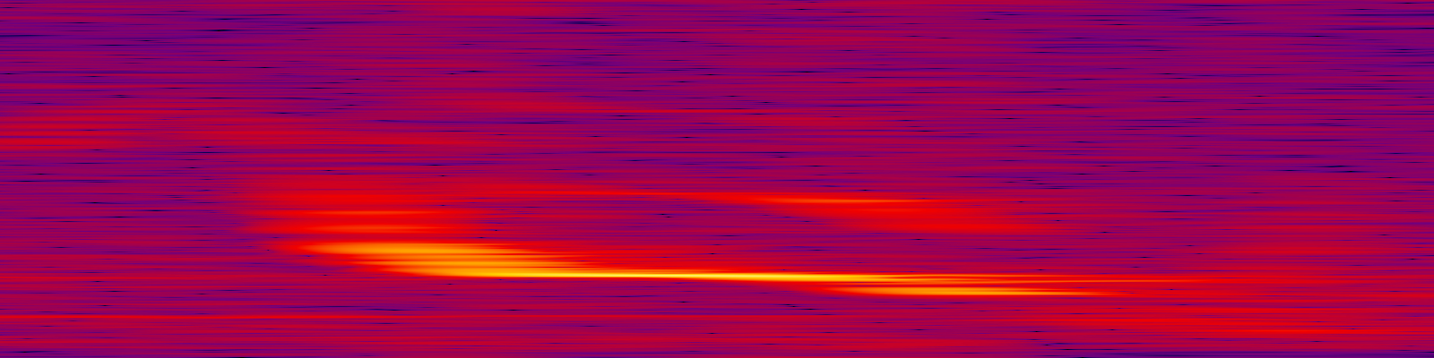 spektrogram