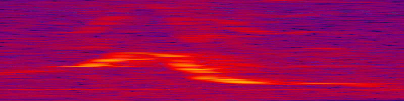 spektrogram