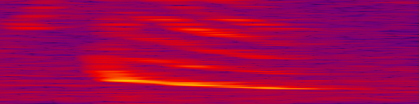 spektrogram