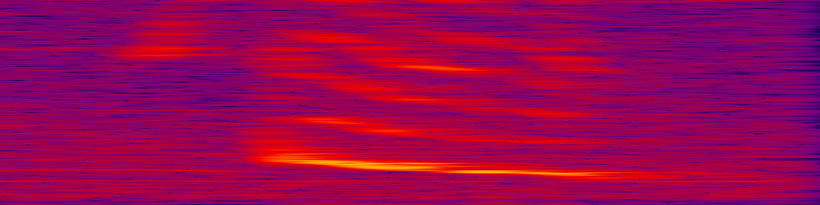 spektrogram